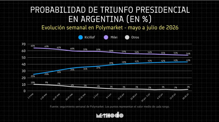 02 cenital2