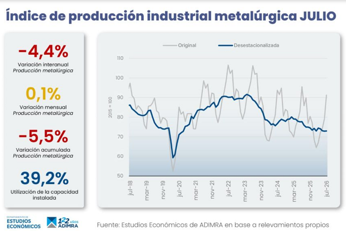 18 metalurgica2