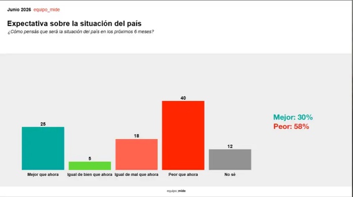 01 encuesta 1