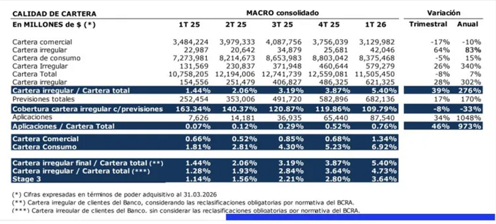 15 deuda2