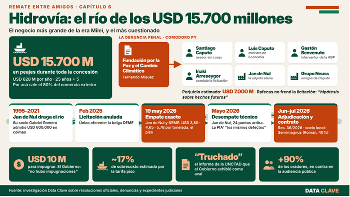 11 privatiza4