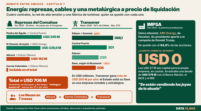 11 privatiza5