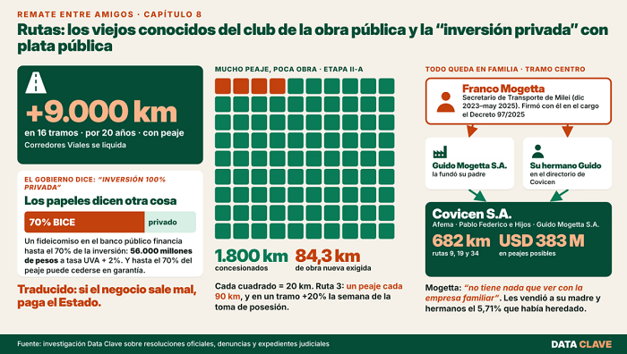 11 privatiza6