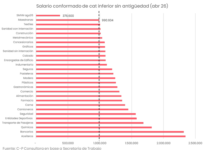 02 grafico2