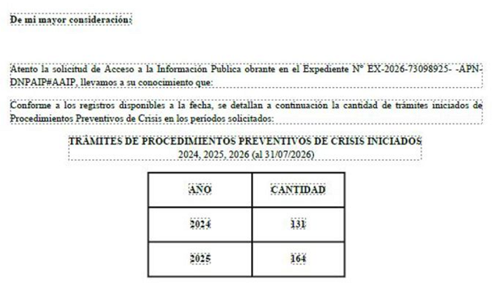 14 industria2