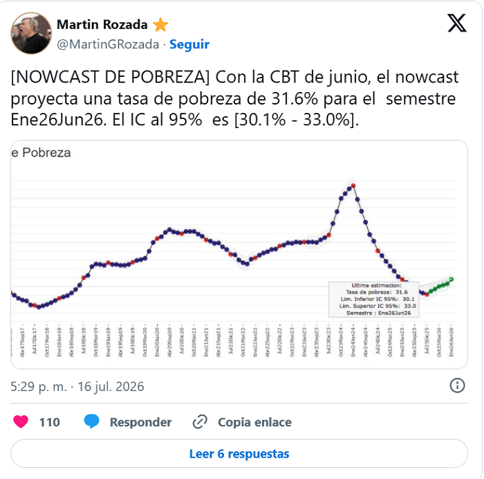 14 pobreza5