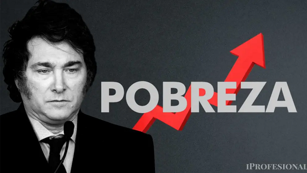 Con un dato de pobreza peor que lo previsto, Milei pierde su argumento contra las críticas - Por 