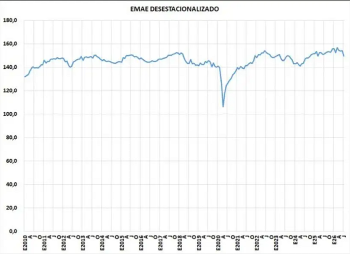 30 emae
